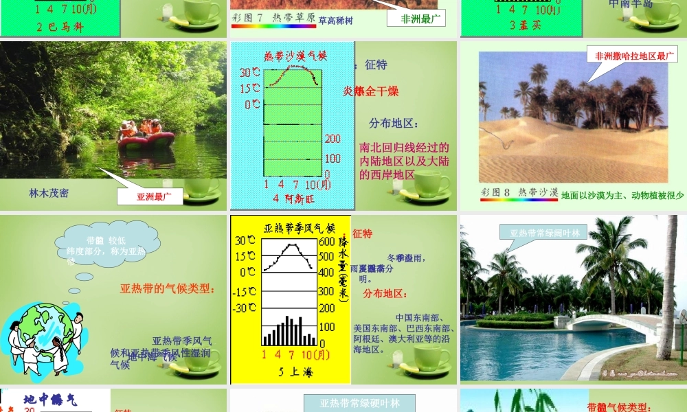 七年级地理上册 4.4 世界主要气候类型课件2 湘教版 课件