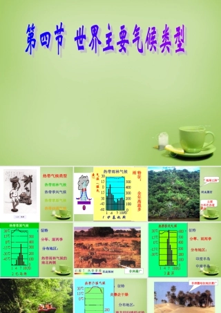 七年级地理上册 4.4 世界主要气候类型课件2 湘教版 课件
