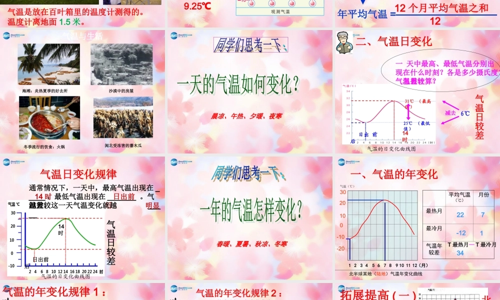 七年级地理上册 第四章 第二节 气温的变化与差异(第1课时)课件 商务星球版 课件