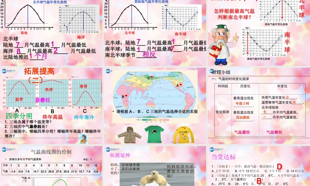 七年级地理上册 第四章 第二节 气温的变化与差异(第1课时)课件 商务星球版 课件