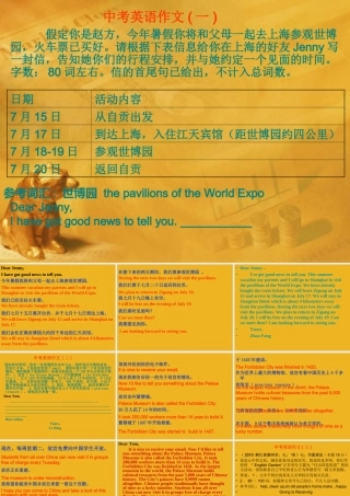 中考英语语法考点专题复习13 中考英语作文课件