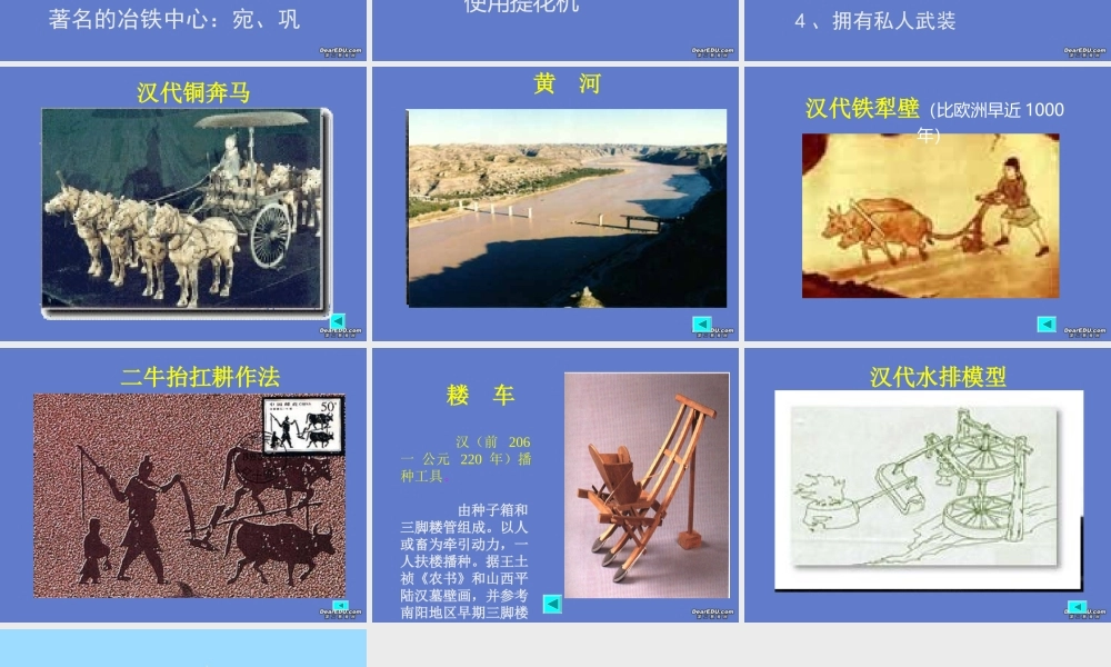 七年级历史第13课两汉经济的发展课件 人教版 课件