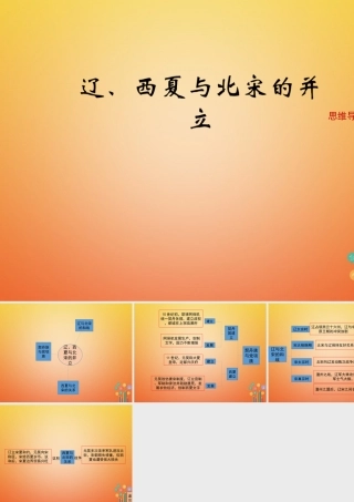 七年级历史下册 第2单元 辽宋夏金元时期：民族关系发展和社会变化 第7课(辽、西夏与北宋的并立)思维导图素材 新人教版 素材