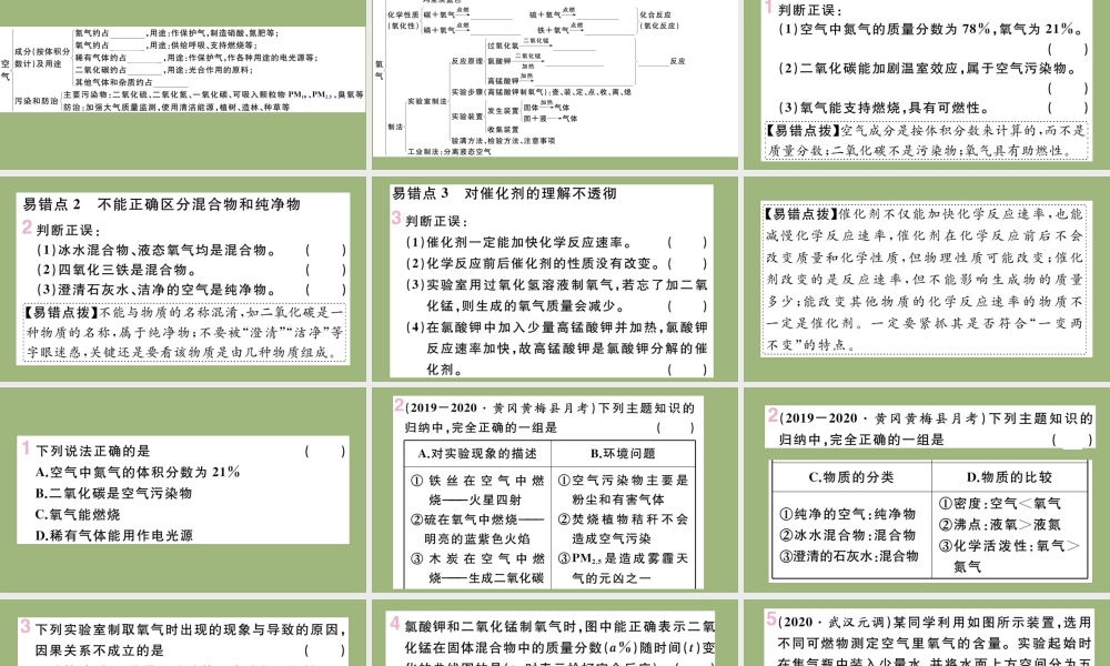 (湖北专版)九年级化学上册 第二单元 我们周围的空气小结与复习作业课件 (新版)新人教版 课件