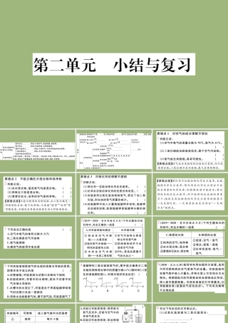 (湖北专版)九年级化学上册 第二单元 我们周围的空气小结与复习作业课件 (新版)新人教版 课件
