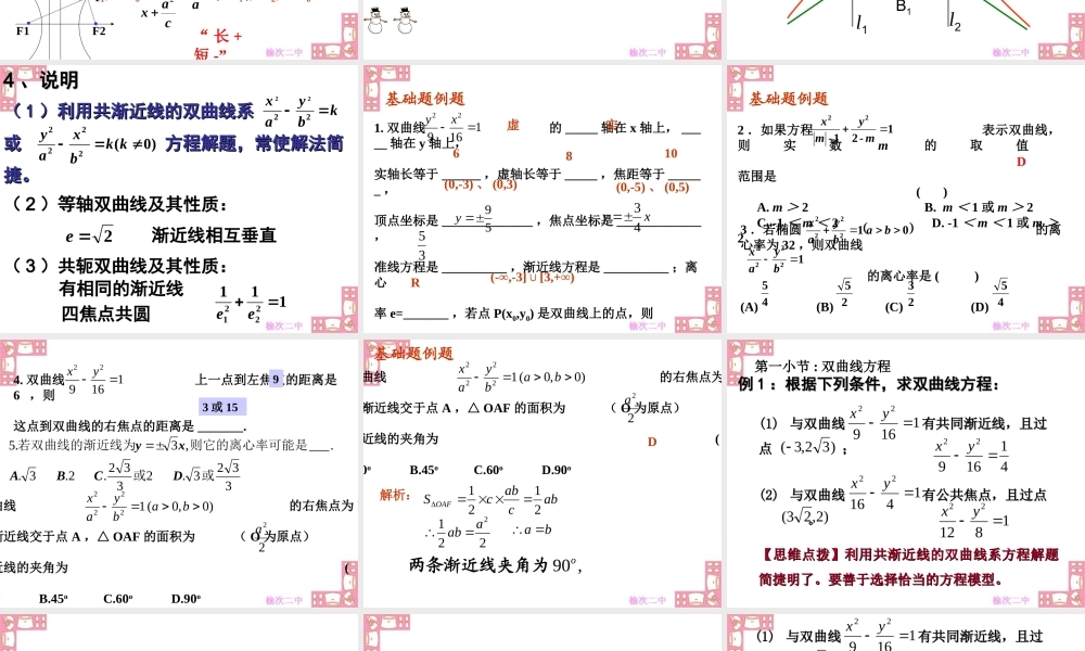 31 双曲线 高三数学复习课件圆锥曲线复习人教大纲版 高三数学复习课件圆锥曲线复习人教大纲版