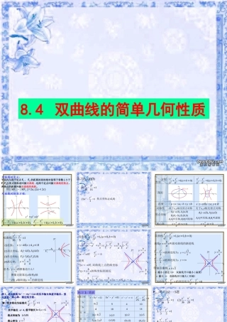 scg2zbsx05111高二数学双曲线  抛物线ppt课件集一 高二数学双曲线  抛物线ppt课件集一