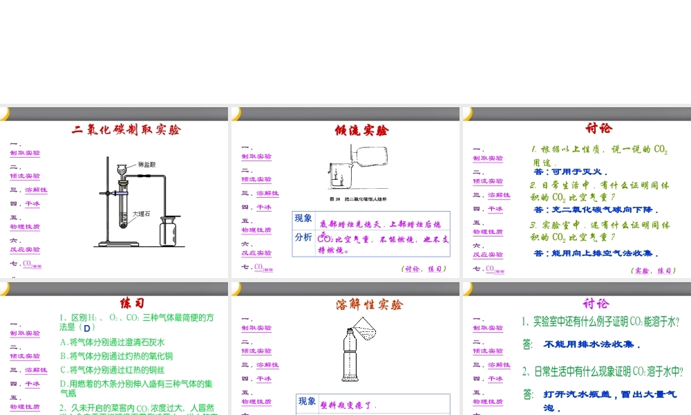 九年级化学 课题3 二氧化碳和一氧化碳课件 人教新课标版 课件