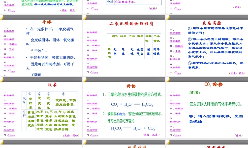 九年级化学 课题3 二氧化碳和一氧化碳课件 人教新课标版 课件