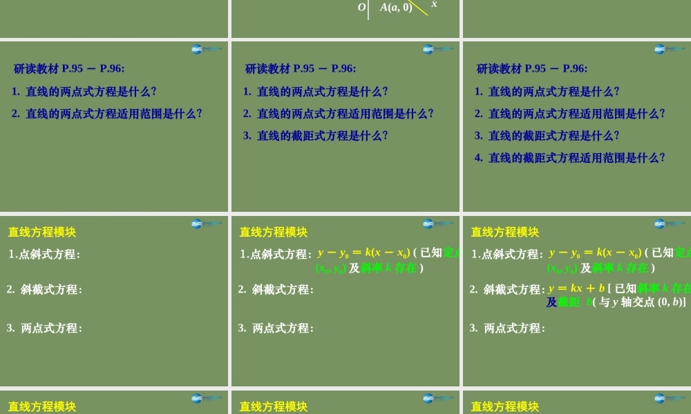 32直线的方程课件(2) 课件