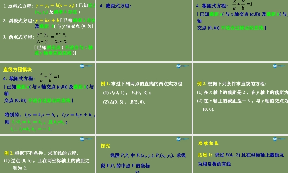 32直线的方程课件(2) 课件