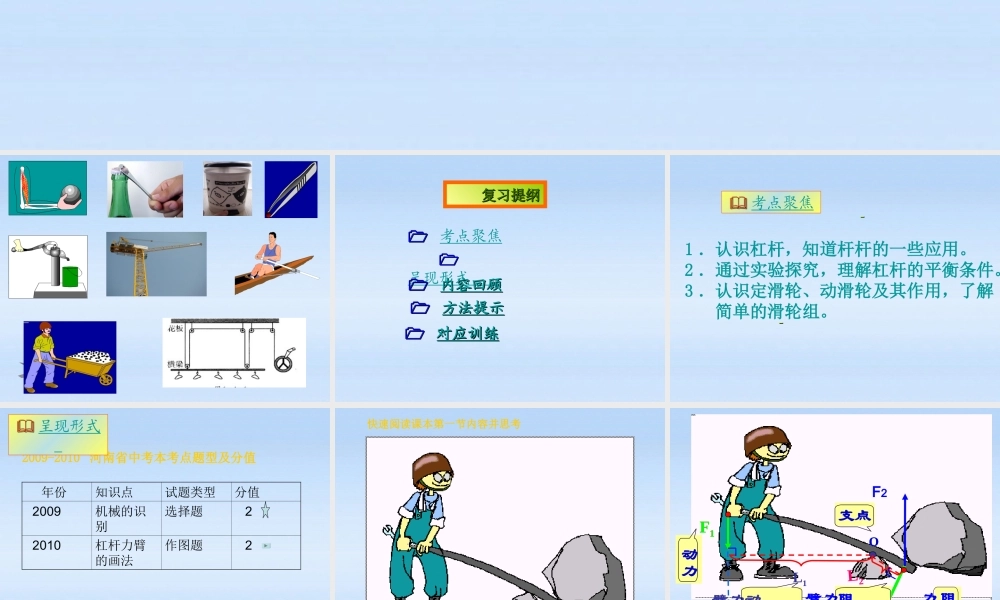 中考物理 考点复习之简单机械课件