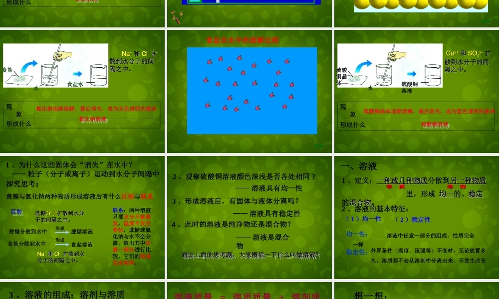 九年级化学下册 第九单元 课题1 溶液的形成课件2 (新版)新人教版 课件