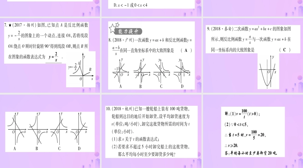 (云南专用)中考数学 第一轮 考点系统复习 第3章 函数 第3节 反比例函数 课时1作业课件