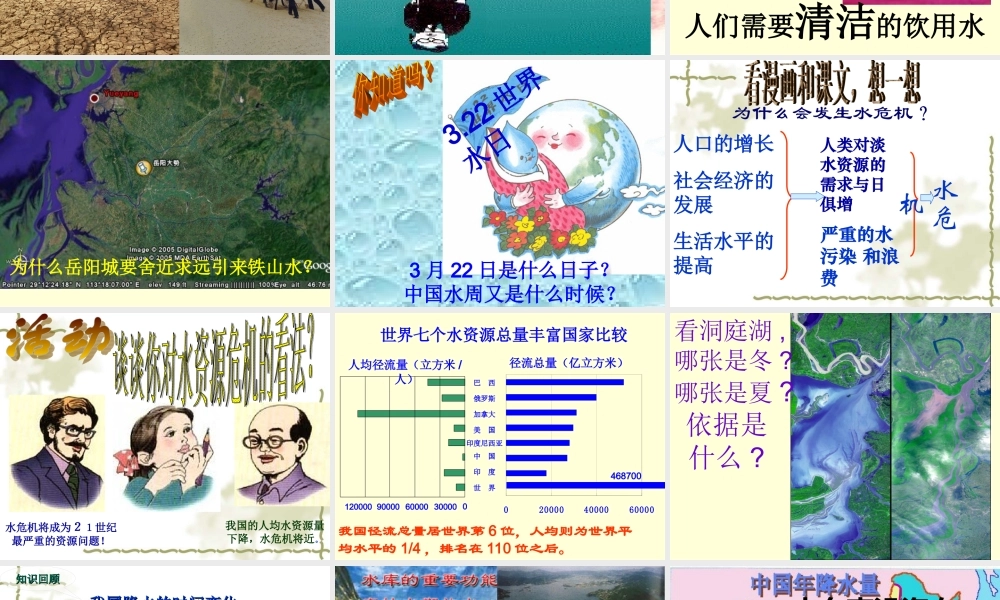 七年级地理水资源课件2 鲁教版 课件