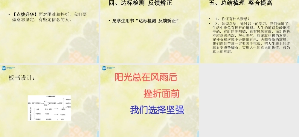 七年级政治下册 第五课 第一框 人生难免有挫折课件 新人教版 课件