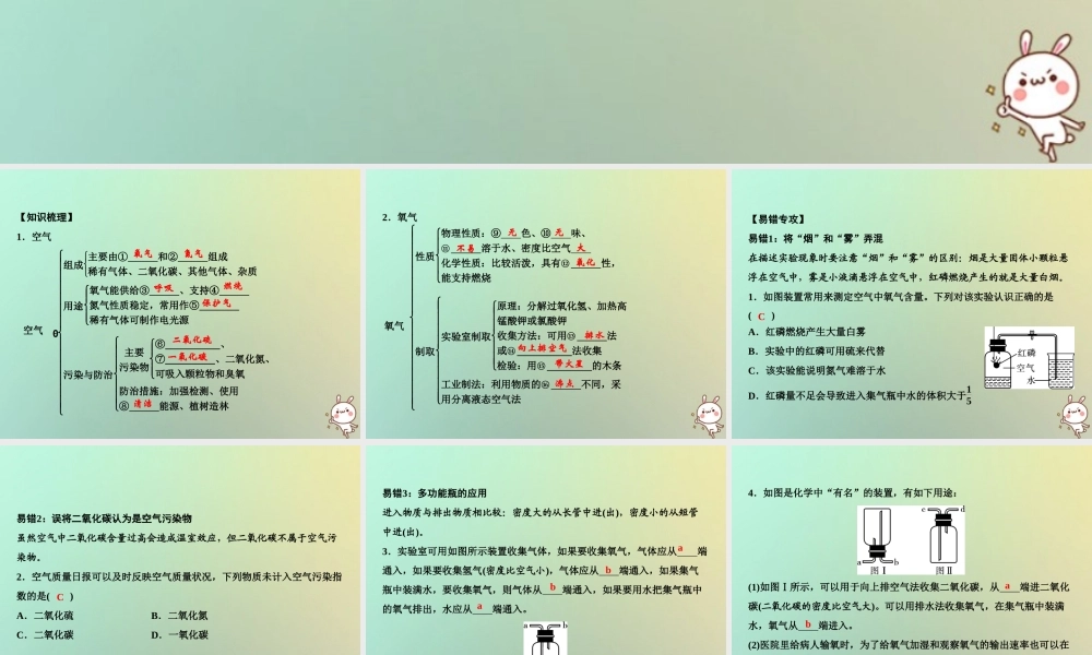 九年级化学上册 第2单元 我们周围的空气单元小结二作业课件 (新版)新人教版 课件