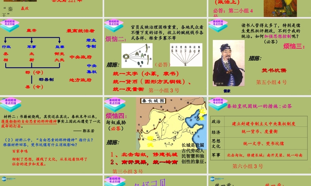 七年级历史上册 第三单元 大一统的秦汉帝国复习课件 北师大版 课件