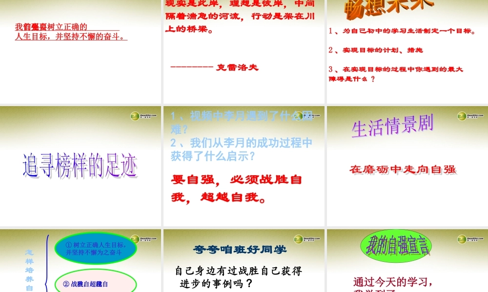七年级政治上册 第四单元第八课 第2框描绘自强人生课件 鲁教版 课件