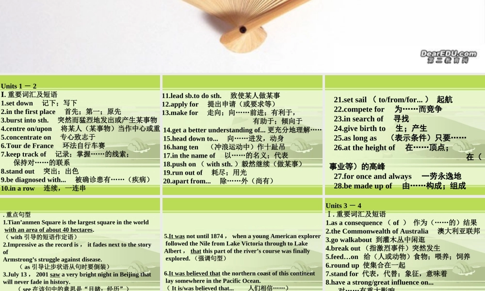 Unit1-Unit10高三英语组句型总汇课件 新课标 人教版 课件