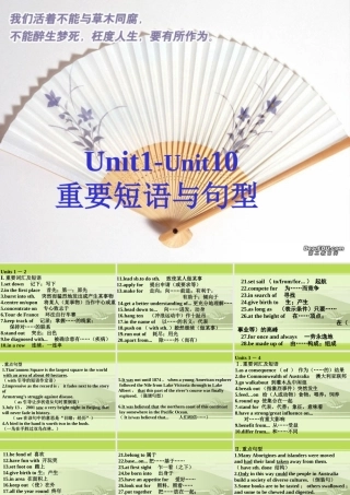 Unit1-Unit10高三英语组句型总汇课件 新课标 人教版 课件