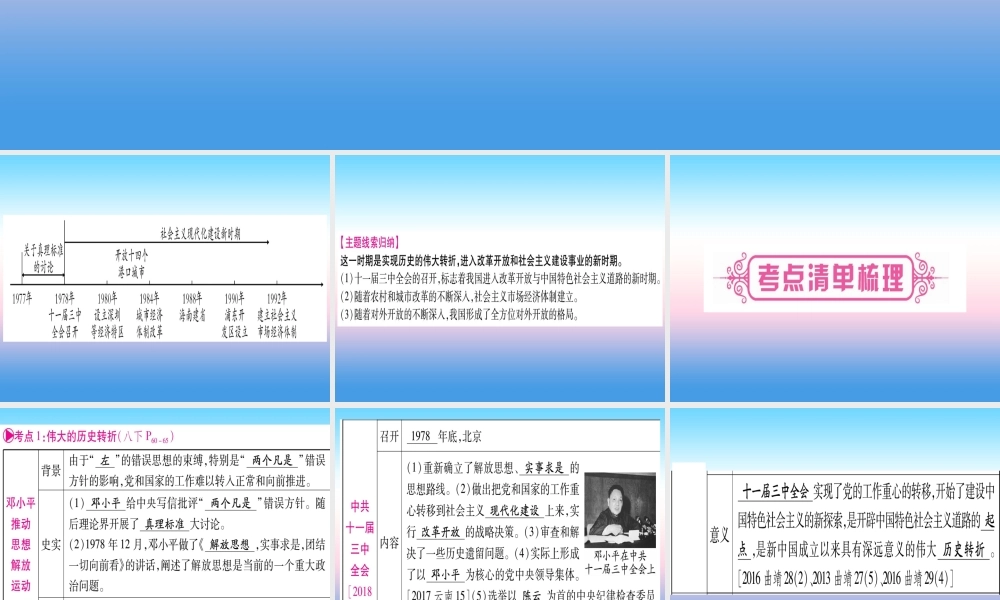 (云南专用)中考历史总复习 第一篇 考点系统复习 板块3 中国现代史 主题四 中国特色社会主义道路的开辟(精讲)课件