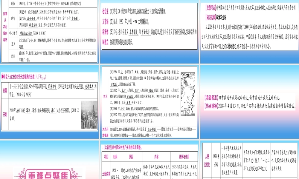 (云南专用)中考历史总复习 第一篇 考点系统复习 板块3 中国现代史 主题四 中国特色社会主义道路的开辟(精讲)课件