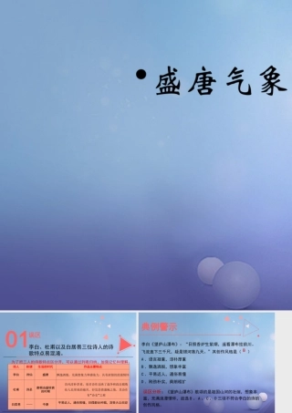 (秋季版)七年级历史下册 第一单元 第3课(盛唐气象)误区预警素材 新人教版 素材