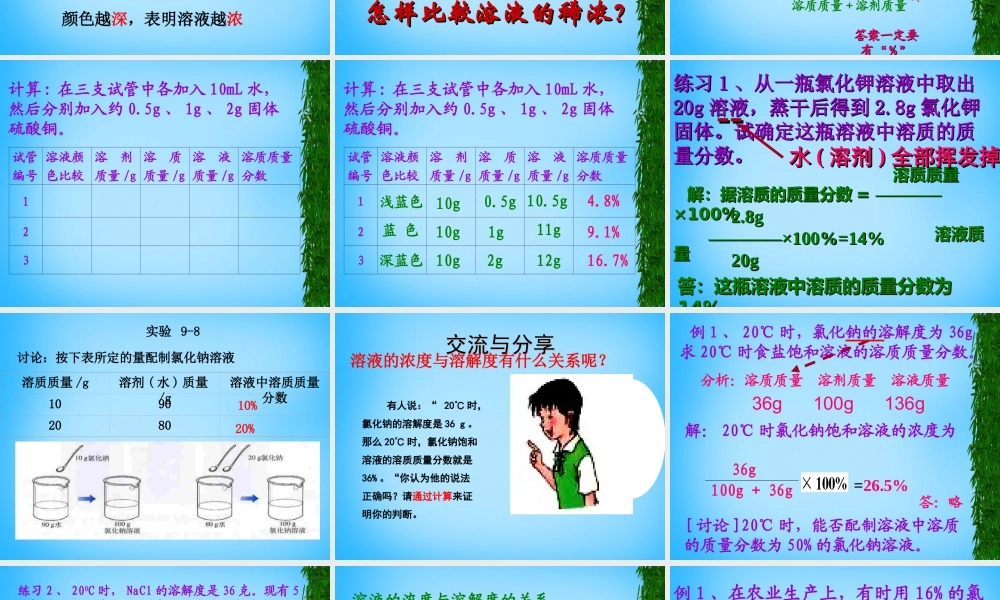 九年级化学下册 第9单元 课题3(溶液的浓度)课件 (新版)新人教版 课件
