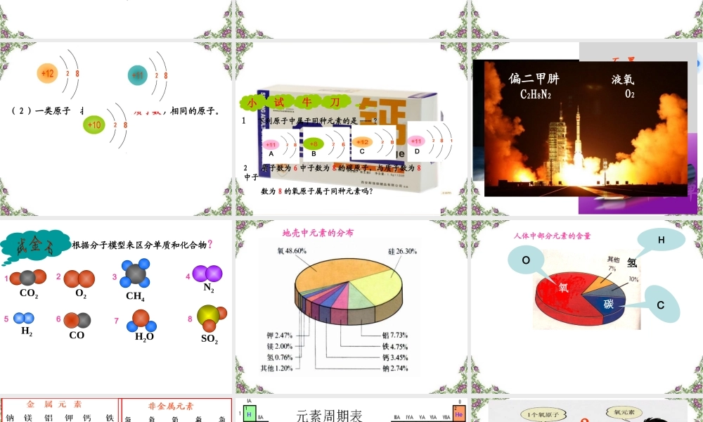 九年级化学物质组成的表示 课件