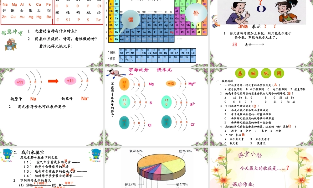 九年级化学物质组成的表示 课件