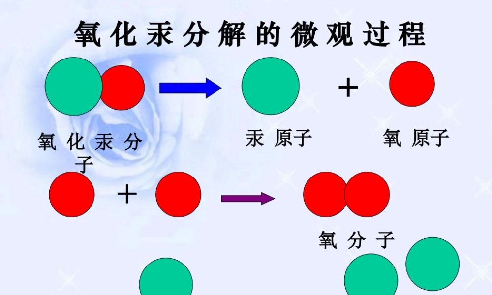 九年级化学原子的构成课件四 新课标 人教版 课件