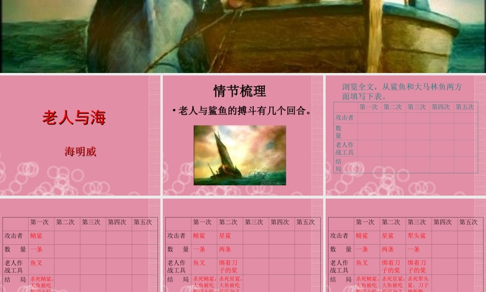 中考语文 老人与海复习课件 新人教版 课件