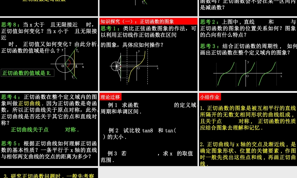 0515高一数学(143正切函数的图象与性质) 高一数学全套课件 必修四