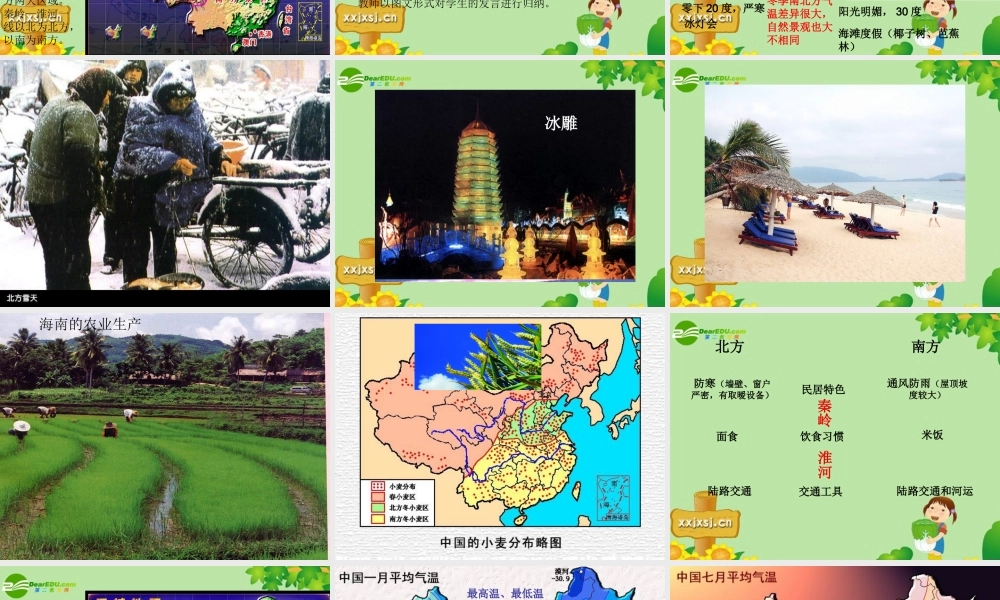 七年级历史与社会上册 第三课一方水土养一方人课件 人教新课标版 课件