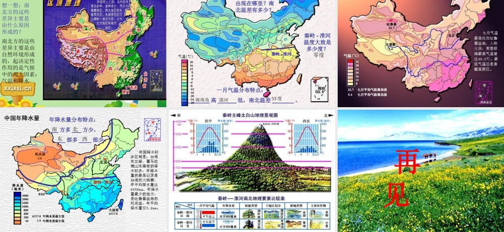 七年级历史与社会上册 第三课一方水土养一方人课件 人教新课标版 课件