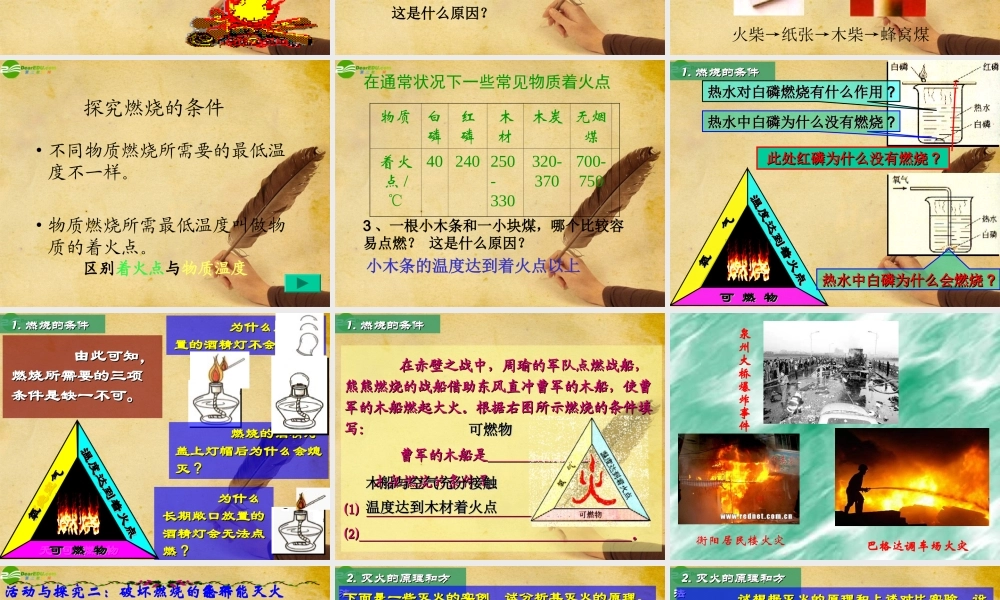 九年级化学上册 第七单元燃料及其利用课件 人教新课标版 课件