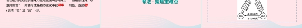 中考物理一轮复习 第4讲 物态变化课件