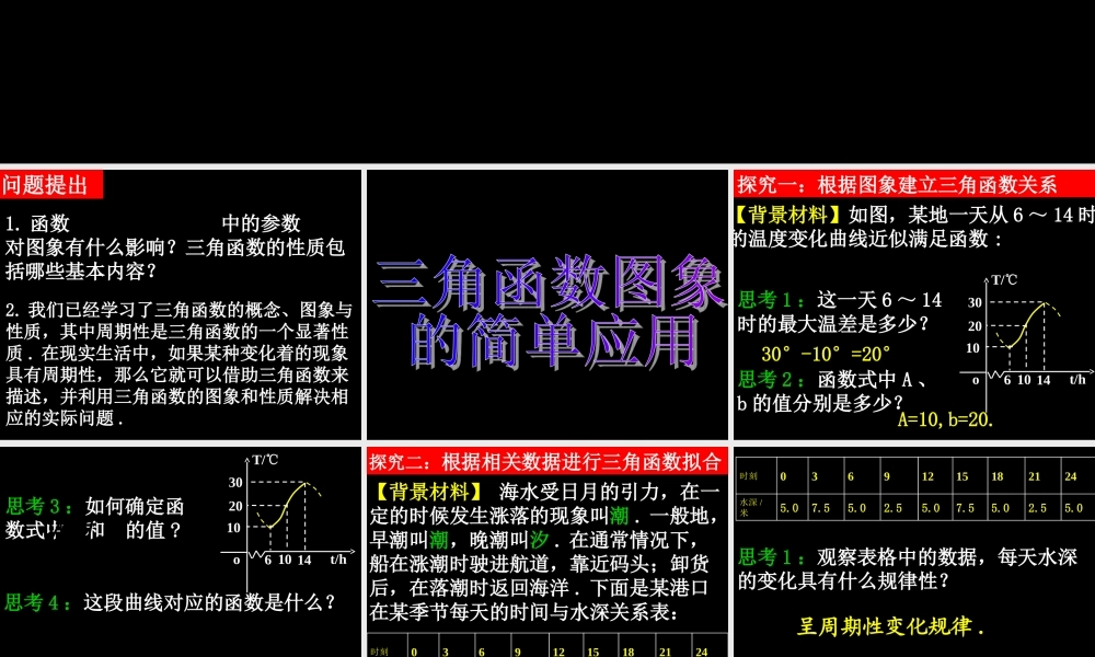0521高一数学(16-1三角函数模型的简单应用) 高一数学全套课件 必修四