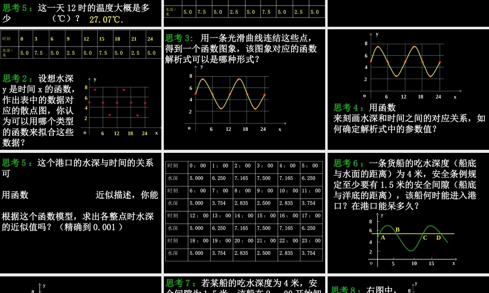 0521高一数学(16-1三角函数模型的简单应用) 高一数学全套课件 必修四
