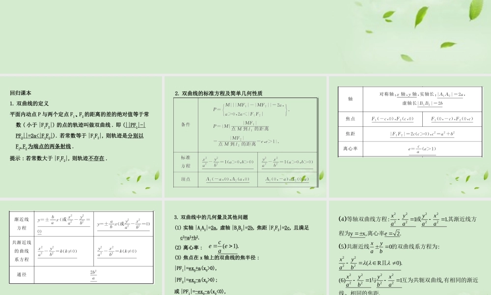 (走向清华北大)高考总复习 双曲线课件