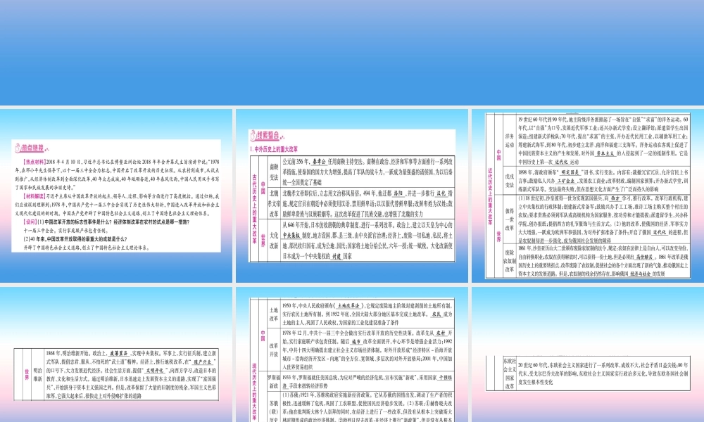 (甘肃专用)中考历史总复习 第二篇 知能综合提升 专题七 中外历史上的重大改革与制度创新课件