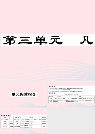 (通用版)文下册 第三单元单元阅读指导习题课件 新人教版 课件