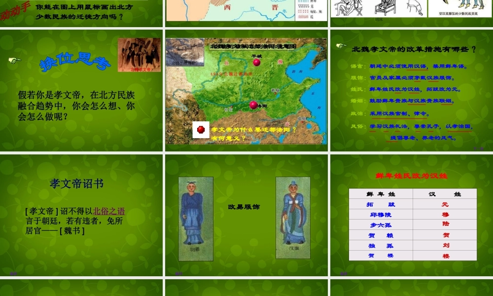 七年级历史上册 第北方民族大融合课件 新人教版 课件