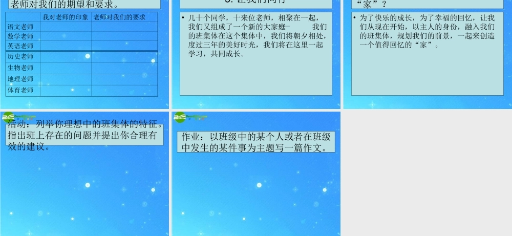 七年级政治上册第一单元第1课(走进中学)课件 教科版