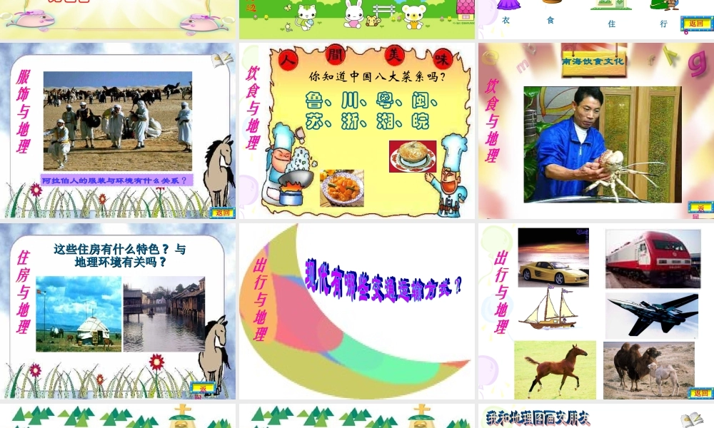 七年级地理上：第一节 我们身边的地理知识课件(湘教版) 课件