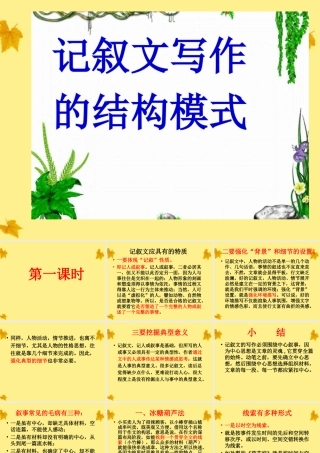 11—12年高三语文 高考作文记叙文写作的结构模式课件