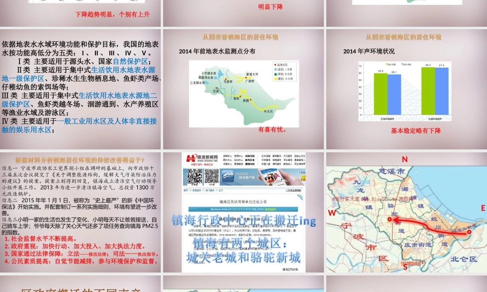 七年级历史与社会下册 第六单元 综合探究六 如何开展社会调查—做镇海居民参镇海规划课件 人教版 课件