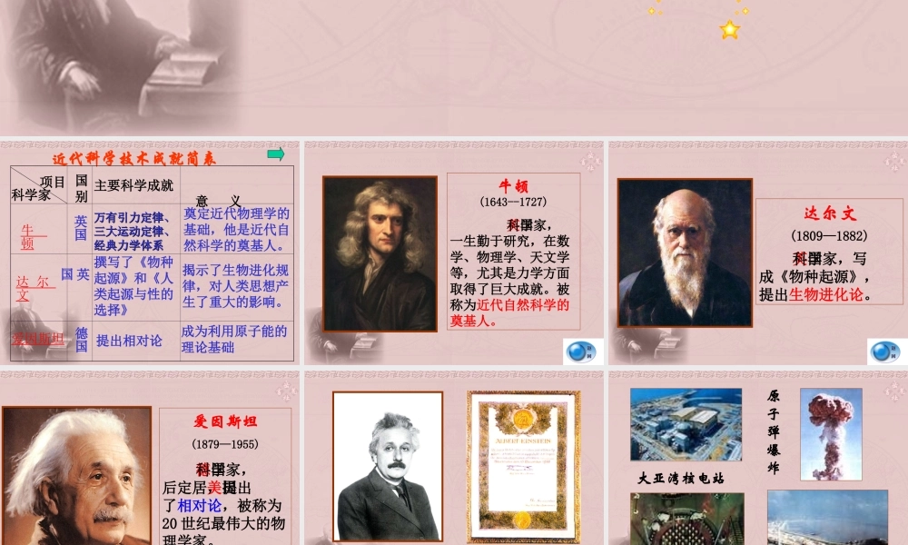 九年级历史下册 23(科技的长足进步)课件 华东师大版 课件