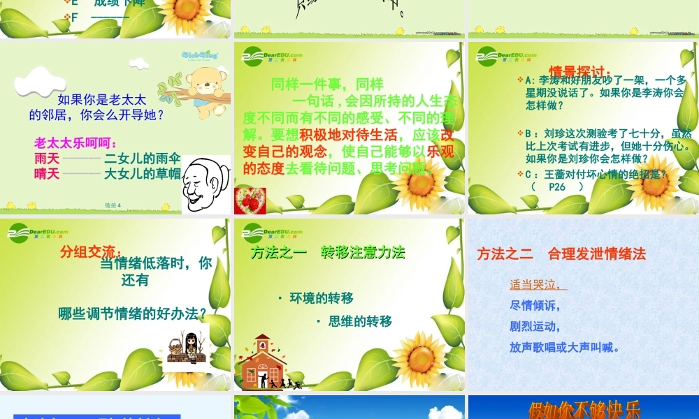 七年级政治下册：第二课情绪调味师课件1人民版 课件